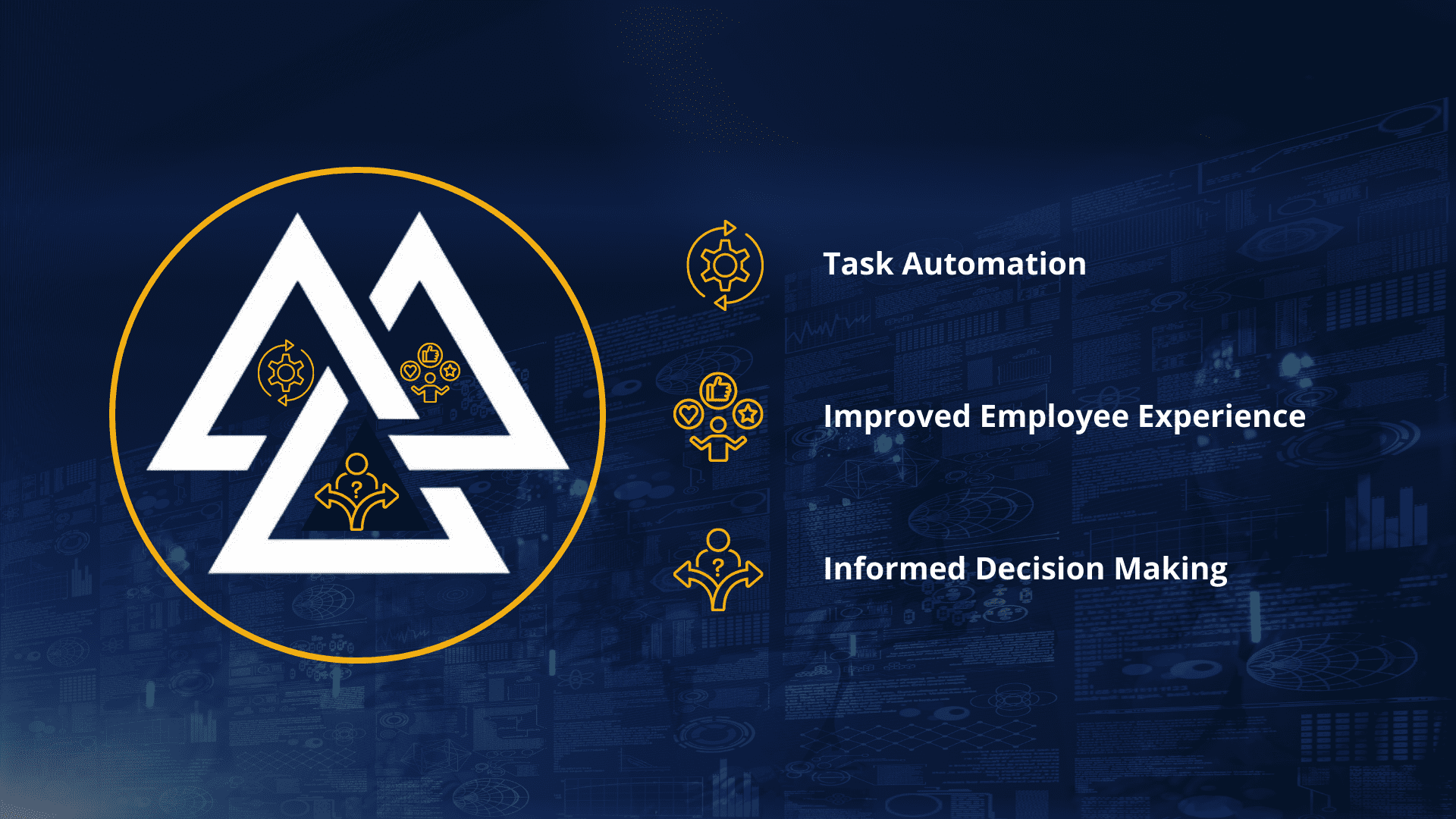 The image explains how AI in Hybrid Workplace will transform task automation, employee experience and informed decision-making.
